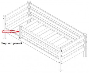 Бортик средний (1338*600) для Кровати Сонечка в Красноуральске - krasnouralsk.ok-mebel.com | фото