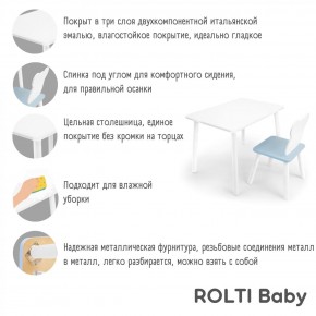 Детский комплект стол и стул «Мишка» Rolti Baby  (голубая столешница/белое сиденье/белые ножки) в Красноуральске - krasnouralsk.ok-mebel.com | фото 4