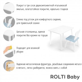 Детский комплект стол и стул «Мишка» Rolti Baby  (голубая столешница/голубое сиденье/белые ножки) в Красноуральске - krasnouralsk.ok-mebel.com | фото 4