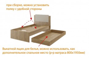 Дуглас (подростковая) М14 Кровать в Красноуральске - krasnouralsk.ok-mebel.com | фото 5