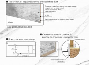 Кухонный фартук со столешницей (А-01) в едином стиле (3050 мм) в Красноуральске - krasnouralsk.ok-mebel.com | фото 7