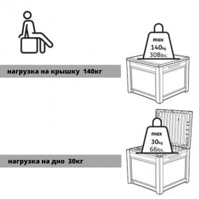 Квадратный сундук Cube Rattan 208 л в Красноуральске - krasnouralsk.ok-mebel.com | фото 6