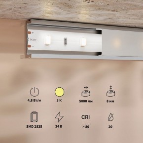 Лента светодиодная Maytoni Base 201165 в Красноуральске - krasnouralsk.ok-mebel.com | фото 3