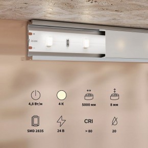 Лента светодиодная Maytoni Base 201166 в Красноуральске - krasnouralsk.ok-mebel.com | фото 3