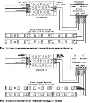 Лента светодиодная Maytoni Led strip 10104 в Красноуральске - krasnouralsk.ok-mebel.com | фото 3