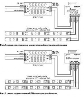 Лента светодиодная Maytoni Led strip 10113 в Красноуральске - krasnouralsk.ok-mebel.com | фото 3