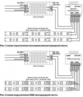 Лента светодиодная Maytoni Led strip 10114 в Красноуральске - krasnouralsk.ok-mebel.com | фото 3
