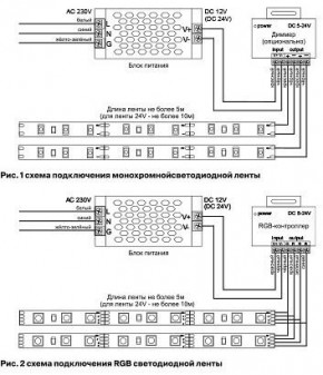 Лента светодиодная Maytoni Led strip 10119 в Красноуральске - krasnouralsk.ok-mebel.com | фото 3