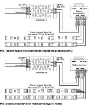 Лента светодиодная Maytoni Led strip 10120 в Красноуральске - krasnouralsk.ok-mebel.com | фото 3