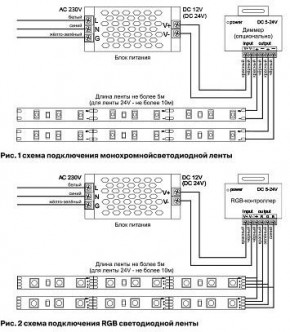 Лента светодиодная Maytoni Led strip 10122 в Красноуральске - krasnouralsk.ok-mebel.com | фото 3