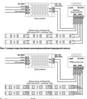 Лента светодиодная Maytoni Led strip 10123 в Красноуральске - krasnouralsk.ok-mebel.com | фото 2