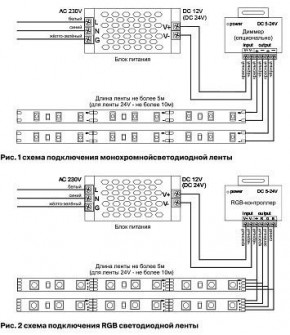 Лента светодиодная Maytoni Led strip 10124 в Красноуральске - krasnouralsk.ok-mebel.com | фото 3