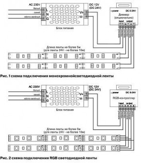 Лента светодиодная Maytoni Led strip 10125 в Красноуральске - krasnouralsk.ok-mebel.com | фото 3