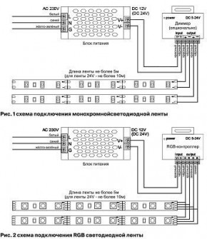 Лента светодиодная Maytoni Led strip 10133 в Красноуральске - krasnouralsk.ok-mebel.com | фото 6