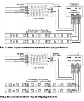 Лента светодиодная Maytoni Led strip 10138 в Красноуральске - krasnouralsk.ok-mebel.com | фото 5