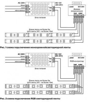 Лента светодиодная Maytoni Led strip 10144 в Красноуральске - krasnouralsk.ok-mebel.com | фото 2