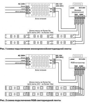 Лента светодиодная Maytoni Led strip 10149 в Красноуральске - krasnouralsk.ok-mebel.com | фото 3