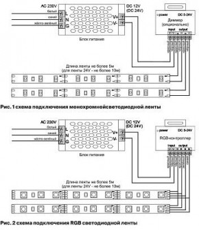 Лента светодиодная Maytoni Led strip 10150 в Красноуральске - krasnouralsk.ok-mebel.com | фото 6