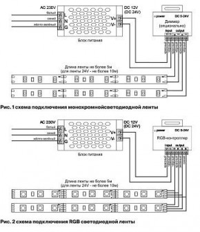 Лента светодиодная Maytoni Led strip 10153 в Красноуральске - krasnouralsk.ok-mebel.com | фото 5