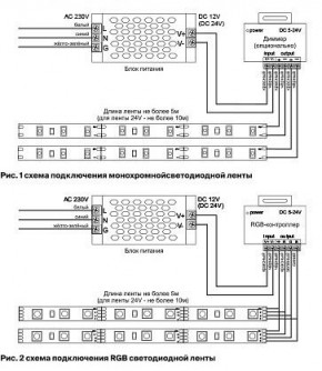 Лента светодиодная Maytoni Led strip 10157 в Красноуральске - krasnouralsk.ok-mebel.com | фото 2
