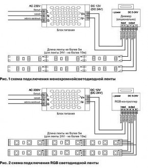 Лента светодиодная Maytoni Led strip 10158 в Красноуральске - krasnouralsk.ok-mebel.com | фото 3