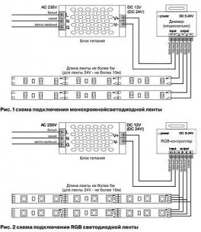 Лента светодиодная Maytoni Led strip 10161 в Красноуральске - krasnouralsk.ok-mebel.com | фото 3