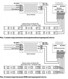 Лента светодиодная Maytoni Led strip 10162 в Красноуральске - krasnouralsk.ok-mebel.com | фото 2