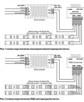 Лента светодиодная Maytoni Led strip 10165 в Красноуральске - krasnouralsk.ok-mebel.com | фото 2