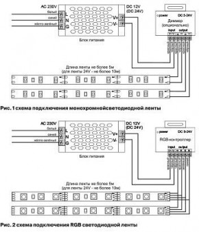 Лента светодиодная Maytoni Led strip 10167 в Красноуральске - krasnouralsk.ok-mebel.com | фото 2