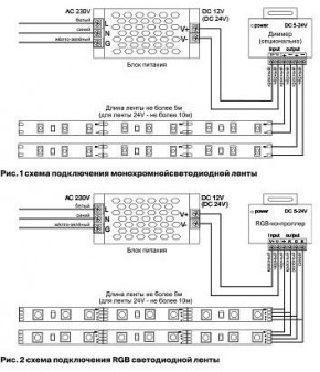 Лента светодиодная Maytoni Led strip 10181 в Красноуральске - krasnouralsk.ok-mebel.com | фото 3