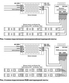 Лента светодиодная Maytoni Led strip 10187 в Красноуральске - krasnouralsk.ok-mebel.com | фото 3