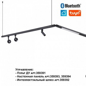 Модульный светильник Novotech Glat 359362 в Красноуральске - krasnouralsk.ok-mebel.com | фото 7