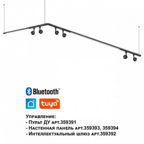 Модульный светильник Novotech Glat 359371 в Красноуральске - krasnouralsk.ok-mebel.com | фото 7