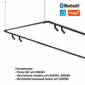 Модульный светильник Novotech Glat 359374 в Красноуральске - krasnouralsk.ok-mebel.com | фото 6