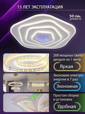 Накладной светильник Natali Kovaltseva PALACE LED LAMPS 81111/4C в Красноуральске - krasnouralsk.ok-mebel.com | фото 4