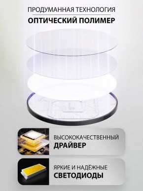 Накладной светильник Natali Kovaltseva PLAIN LED LAMPS 81113/3C в Красноуральске - krasnouralsk.ok-mebel.com | фото 4