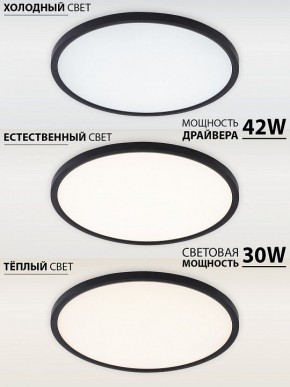 Накладной светильник Natali Kovaltseva PLAIN LED LAMPS 81114/4C в Красноуральске - krasnouralsk.ok-mebel.com | фото 3