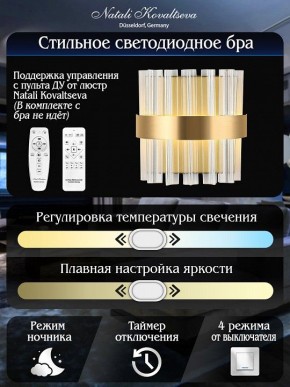 Накладной светильник Natali Kovaltseva ROYALTON LED LAMPS 81125/1W в Красноуральске - krasnouralsk.ok-mebel.com | фото 6