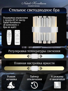 Накладной светильник Natali Kovaltseva ROYALTON LED LAMPS 81126/1W в Красноуральске - krasnouralsk.ok-mebel.com | фото 6
