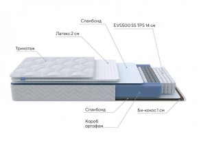 PROxSON Матрас Active Duo S/F (Ткань Трикотаж Эко) 120x195 в Красноуральске - krasnouralsk.ok-mebel.com | фото 6