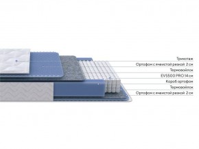 PROxSON Матрас Active M Roll (Ткань Трикотаж Эко) 180x195 в Красноуральске - krasnouralsk.ok-mebel.com | фото 6