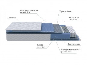 PROxSON Матрас Active M Roll (Ткань Трикотаж Эко) 120x190 в Красноуральске - krasnouralsk.ok-mebel.com | фото 7