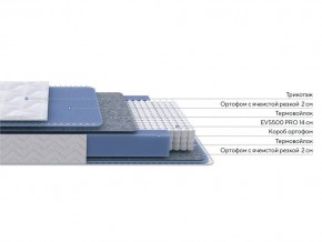 PROxSON Матрас Active M (Ткань Трикотаж Эко) 80x190 в Красноуральске - krasnouralsk.ok-mebel.com | фото 2