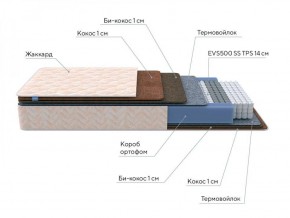 PROxSON Матрас Balance Double F (Ткань Синтетический жаккард) 120x195 в Красноуральске - krasnouralsk.ok-mebel.com | фото 7