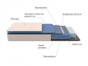 PROxSON Матрас Balance Duo M/S (Ткань Синтетический жаккард) 120x190 в Красноуральске - krasnouralsk.ok-mebel.com | фото 7