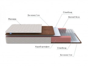 PROxSON Матрас Base Bonnell F Roll (Ткань Жаккард) 140x190 в Красноуральске - krasnouralsk.ok-mebel.com | фото 8