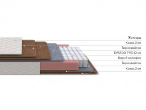 PROxSON Матрас Base F (Ткань Синтетический жаккард) 200x200 в Красноуральске - krasnouralsk.ok-mebel.com | фото 3