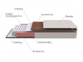 PROxSON Матрас Base M Roll (Ткань Синтетический жаккард) 120x200 в Красноуральске - krasnouralsk.ok-mebel.com | фото 6