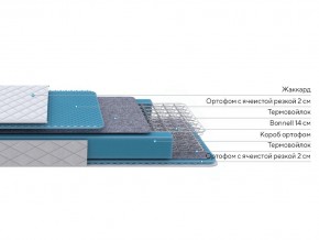 PROxSON Матрас FIRST Bonnell M (Ткань Синтетический жаккард) 200x195 в Красноуральске - krasnouralsk.ok-mebel.com | фото 2