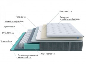 PROxSON Матрас Glory Soft (Трикотаж Prestige Steel) 140x190 в Красноуральске - krasnouralsk.ok-mebel.com | фото 6